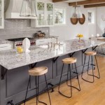 How Much Do Countertops Cost