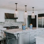 How Much Does Countertops Cost