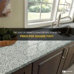 How Much Is Countertop Per Square Foot