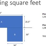 How To Calculate Countertop Square Footage