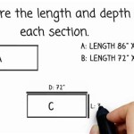 How To Measure Countertop Square Footage