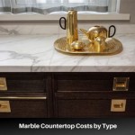 Marble Countertop Cost Per Sq Ft